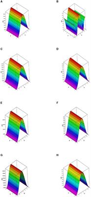 Solving a fractional diffusion PDE using some standard and nonstandard finite difference methods with conformable and Caputo operators